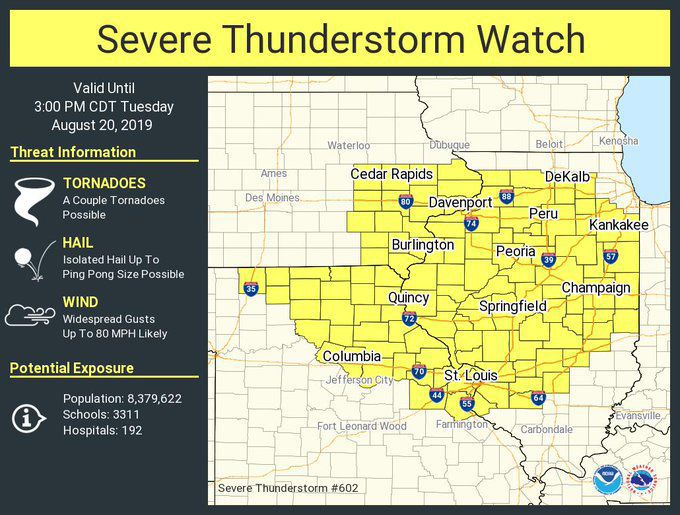 NWS